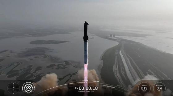 Elon Musk ismételten lebilincselő menetrendet terjesztett elő, amely újabb határok átlépésére invitálja a világot.